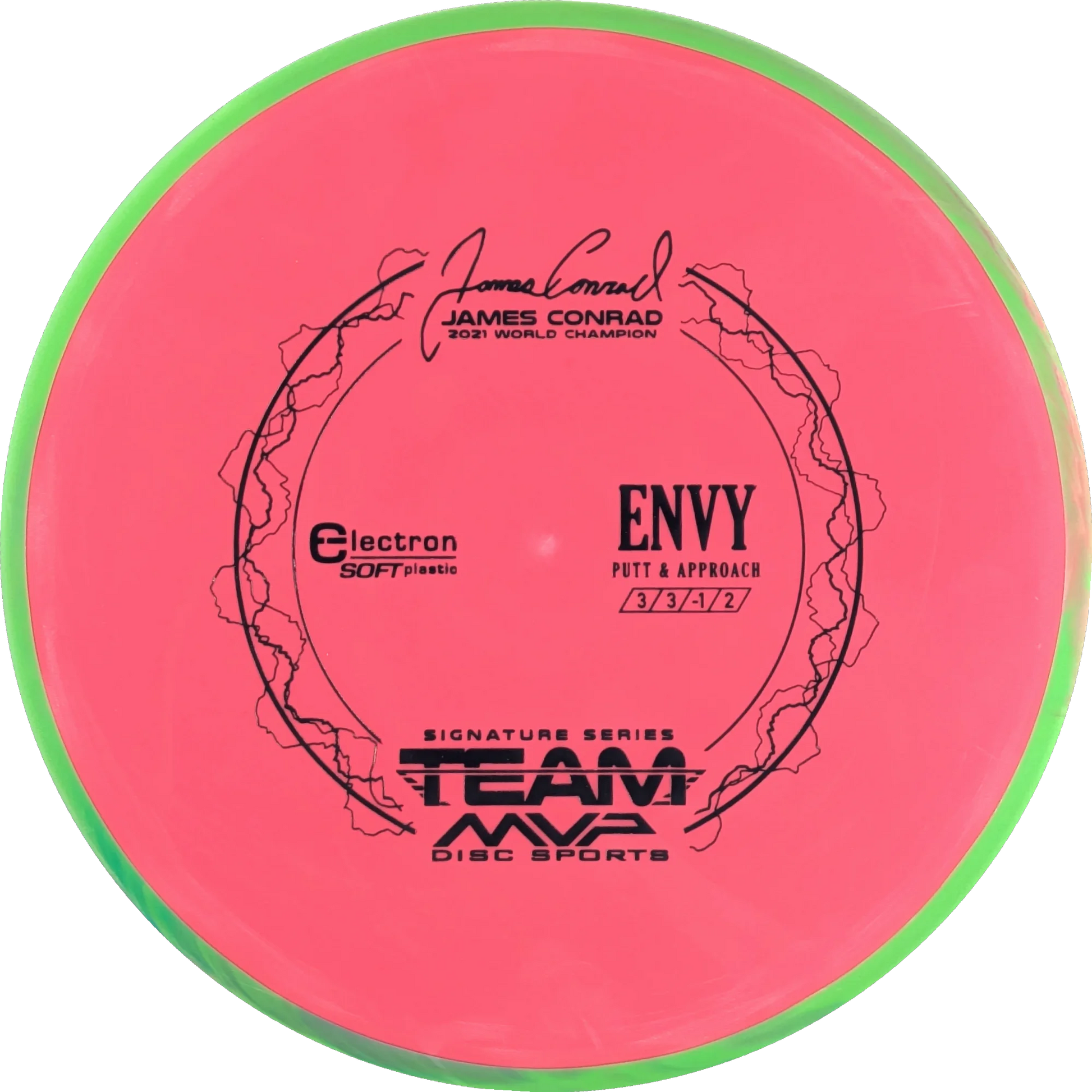 Electron Soft Envy