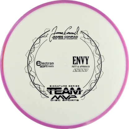 Electron Soft Envy
