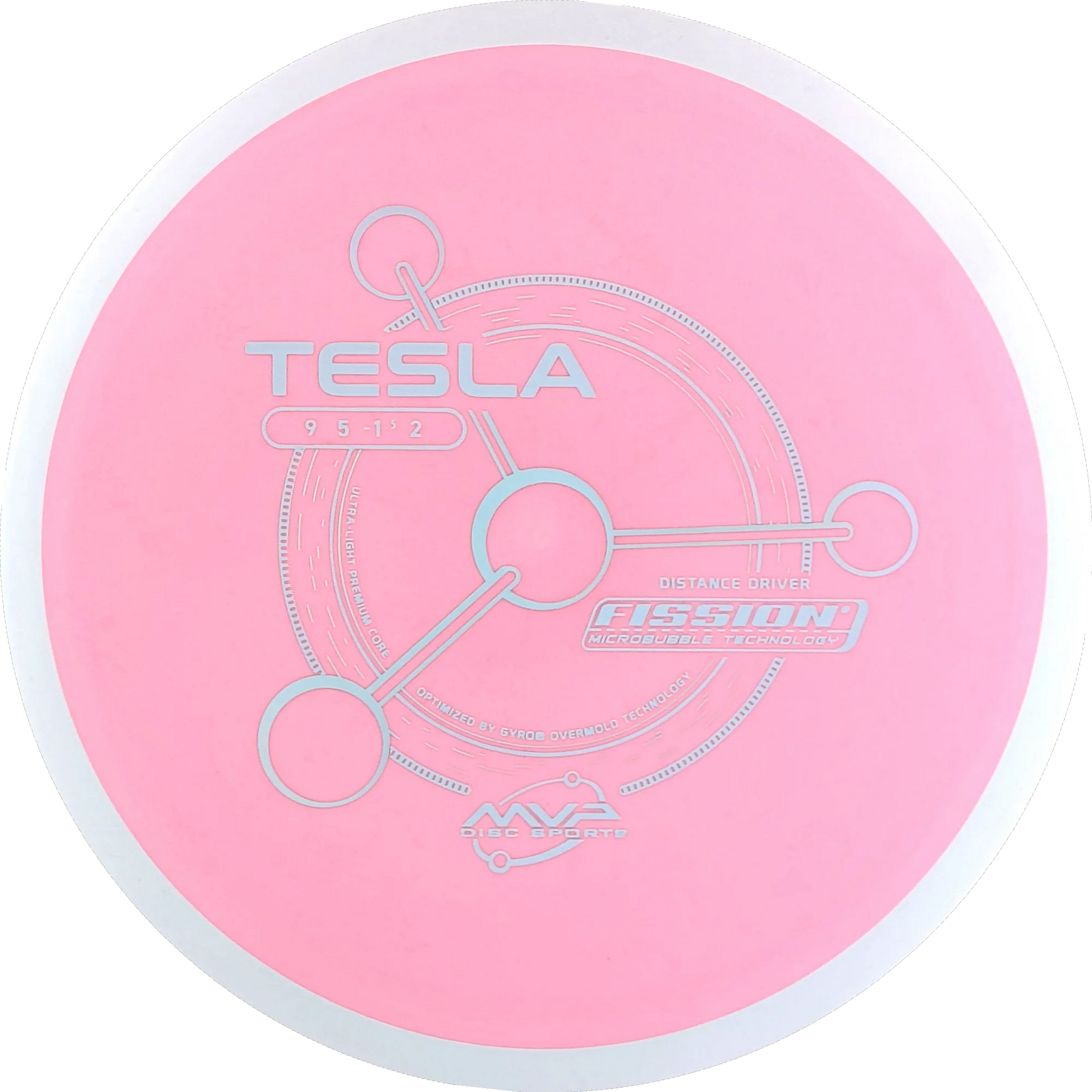 Fission Tesla