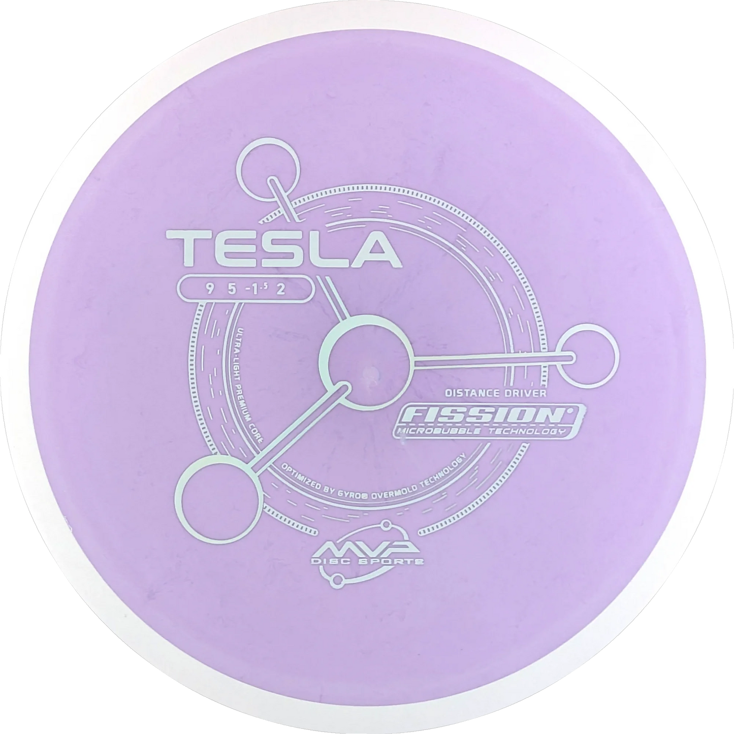 Fission Tesla