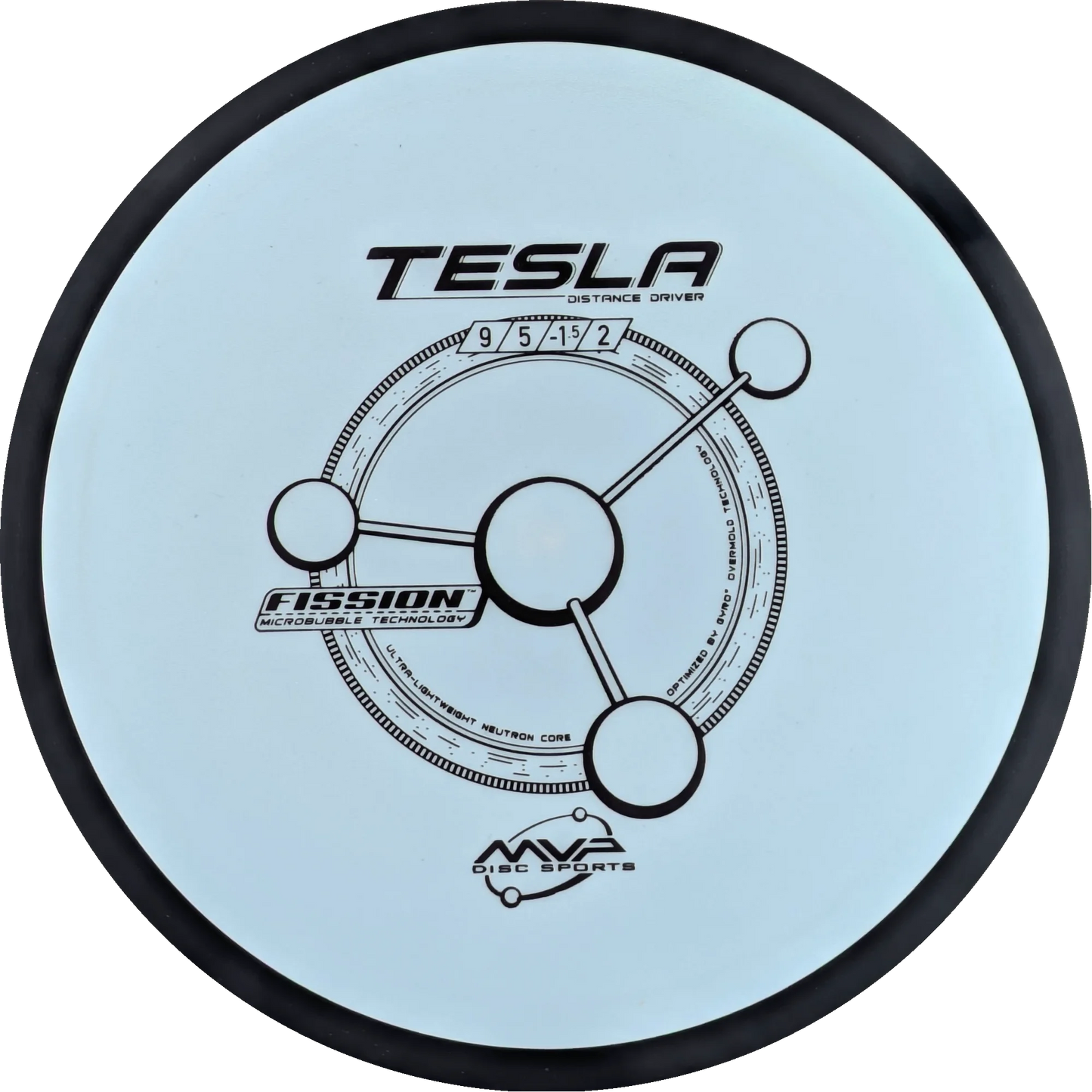 Fission Tesla