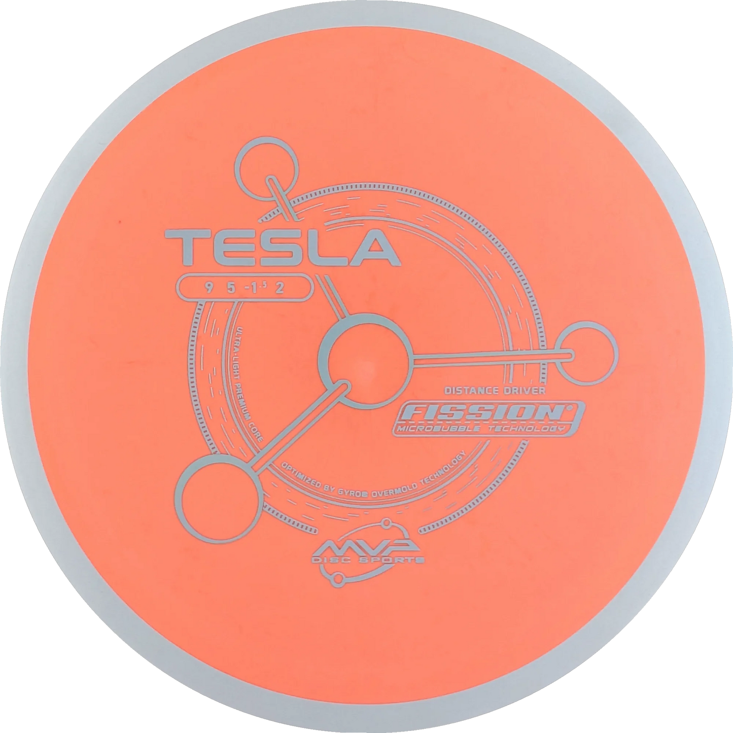 Fission Tesla