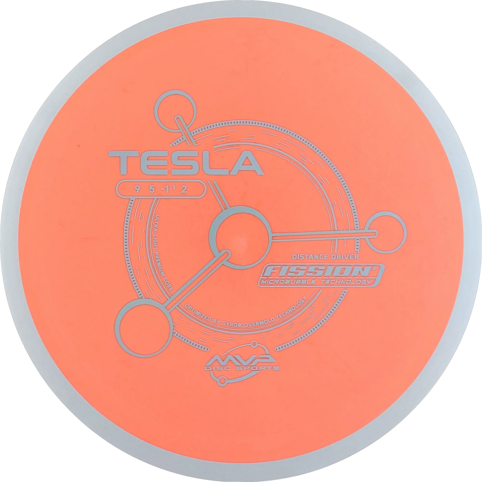 Fission Tesla