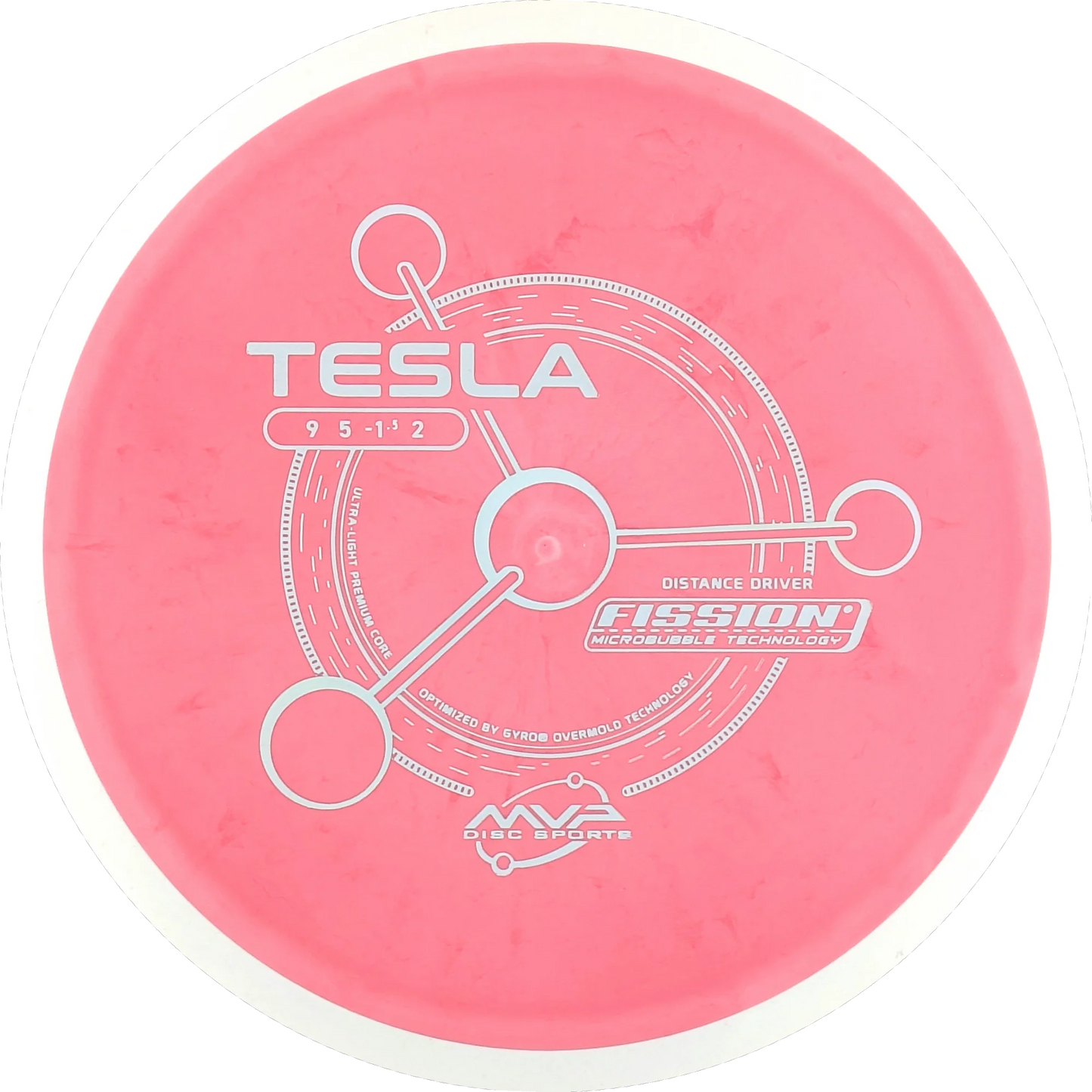 Fission Tesla