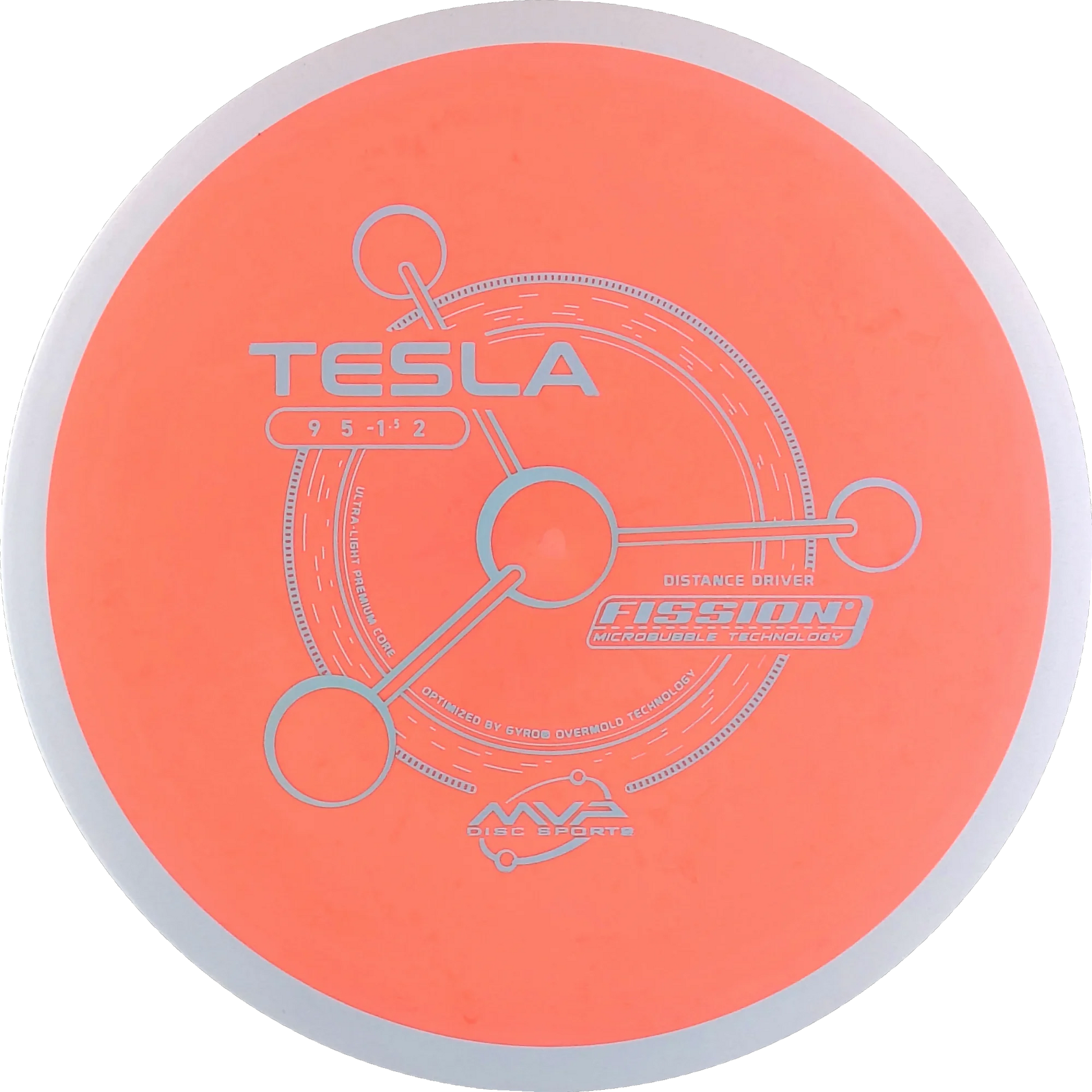 Fission Tesla