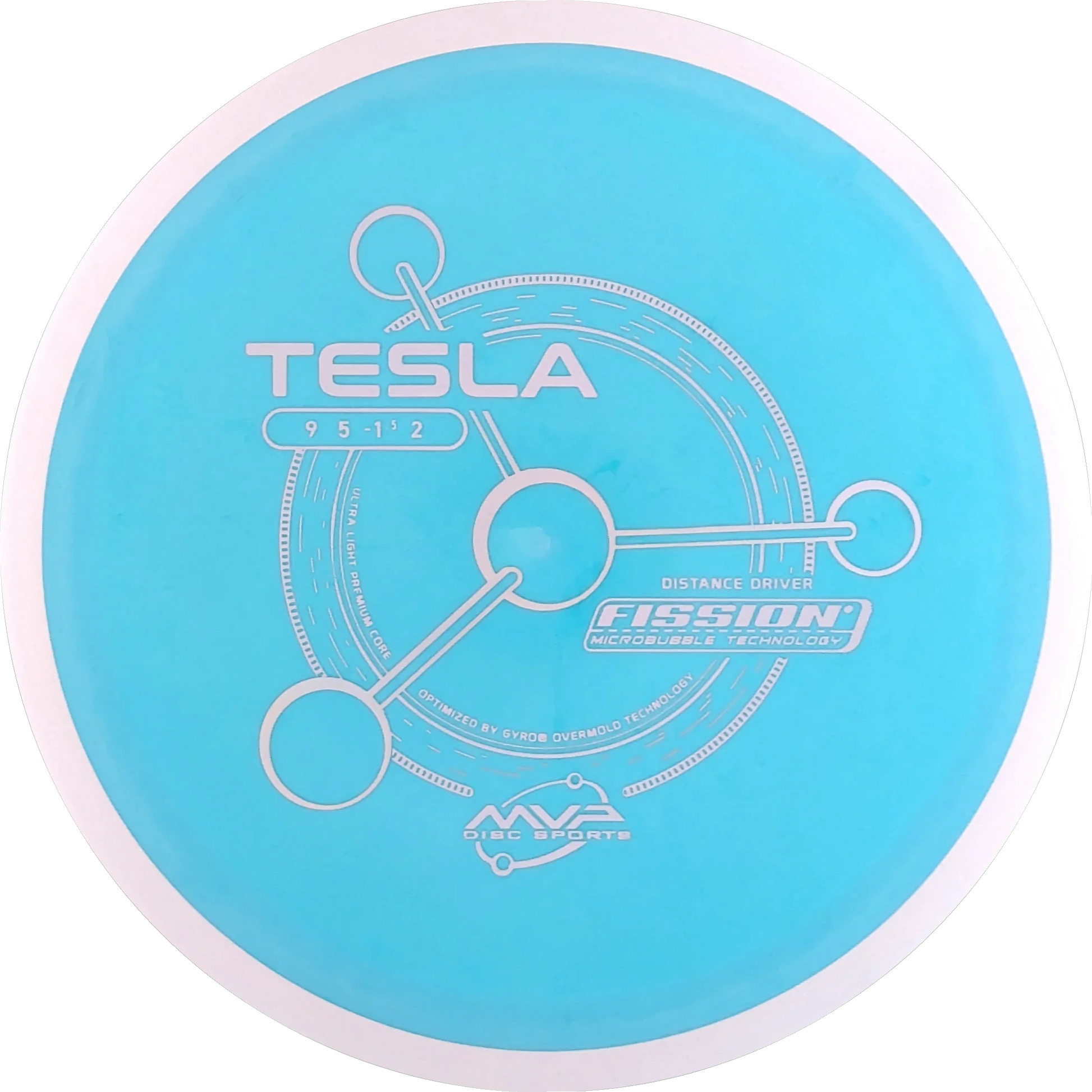 Fission Tesla