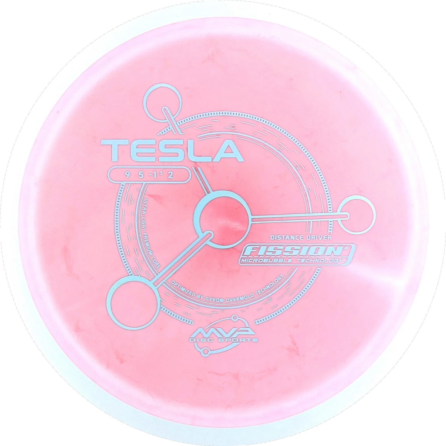 Fission Tesla