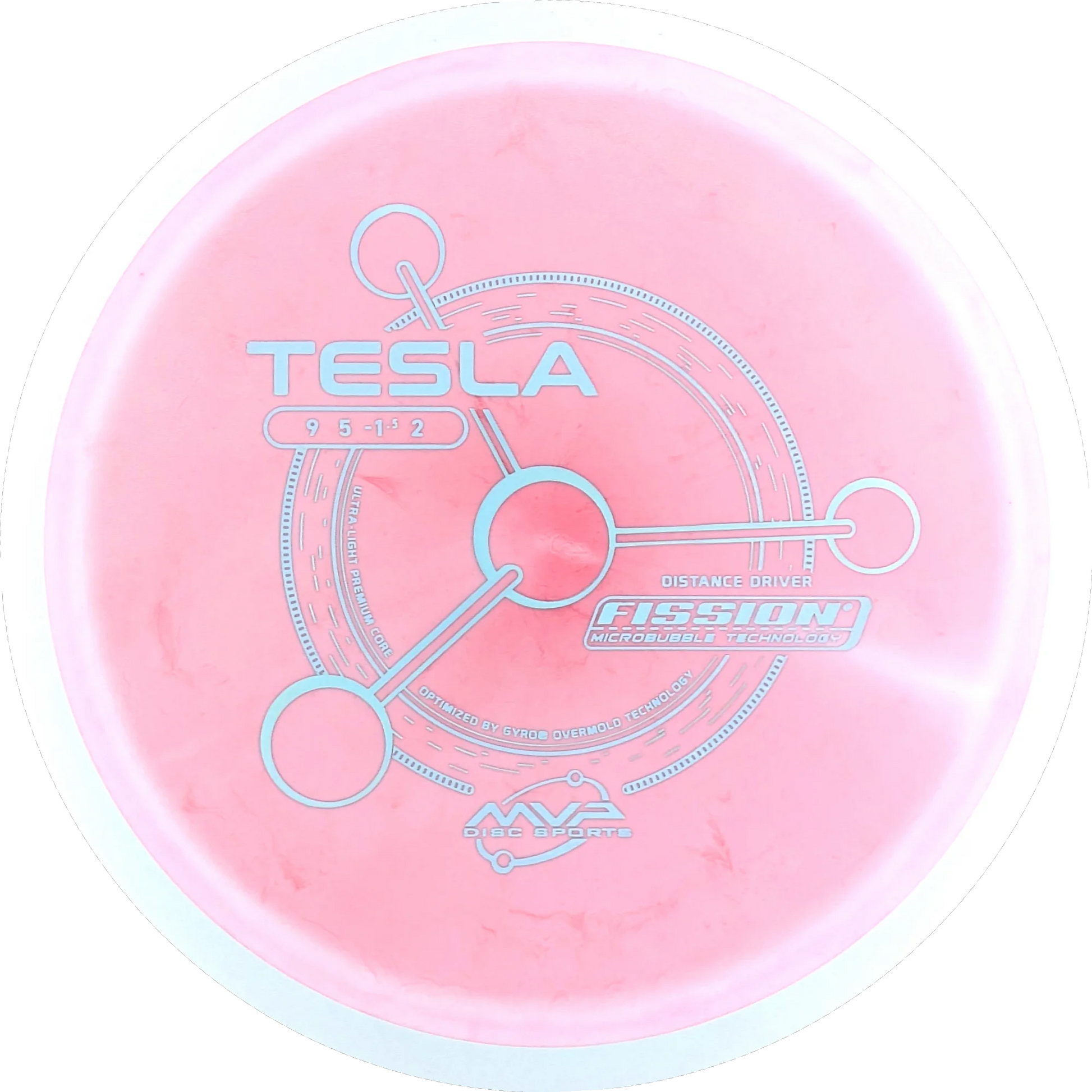 Fission Tesla