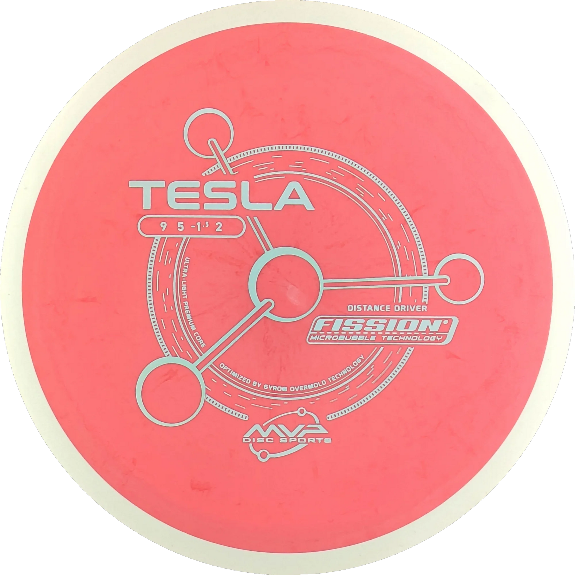 Fission Tesla