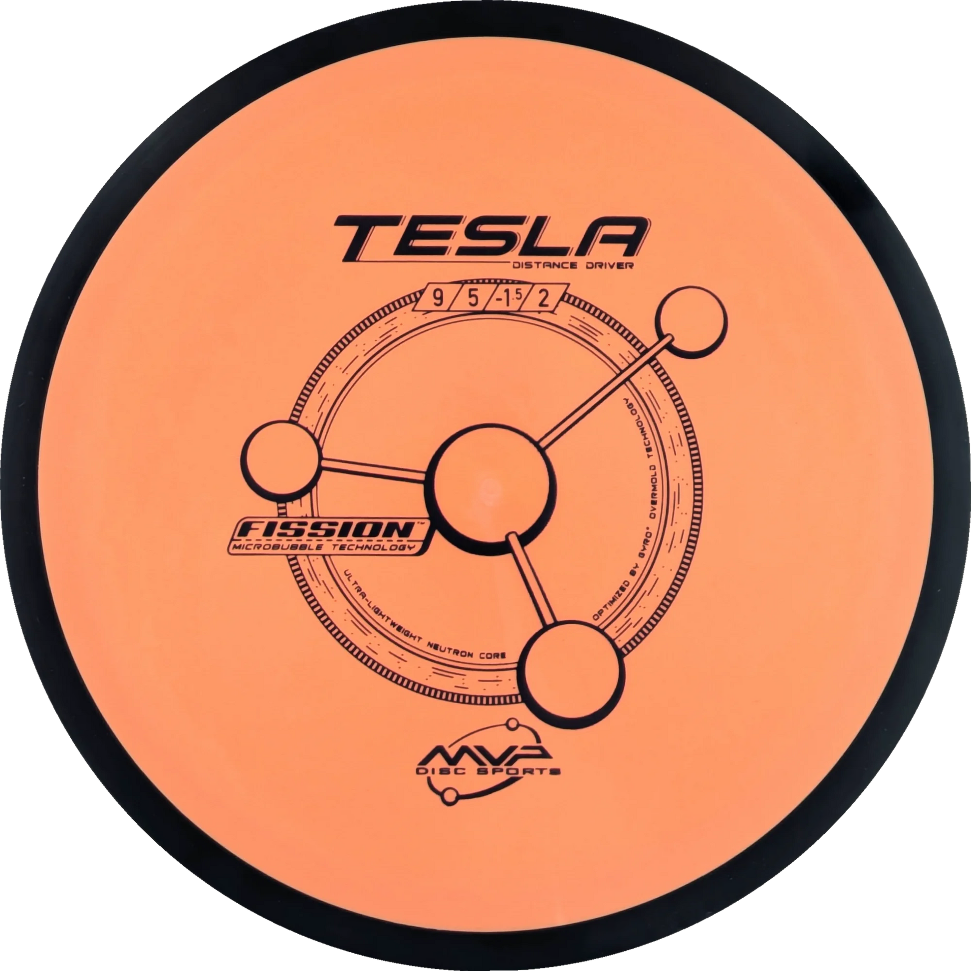 Fission Tesla