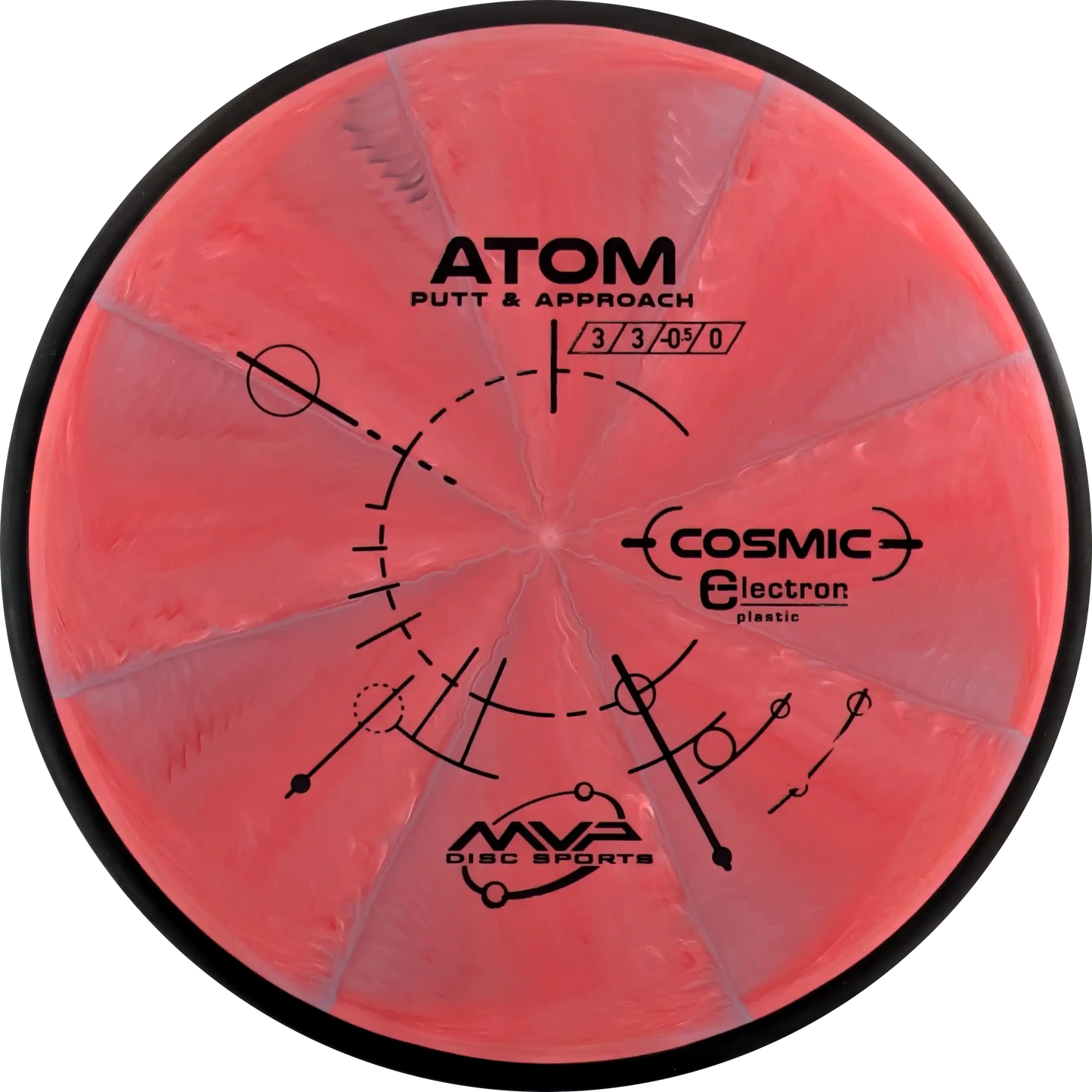 Cosmic Electron Atom