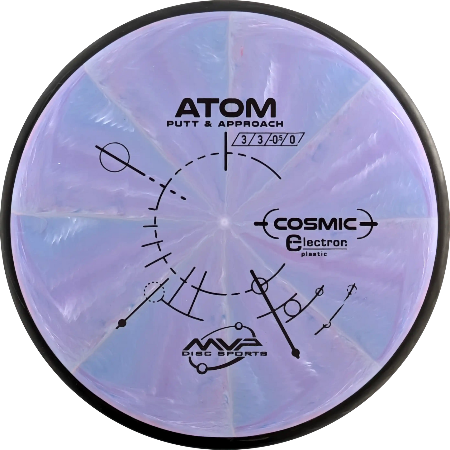 Cosmic Electron Atom