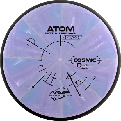 Cosmic Electron Atom