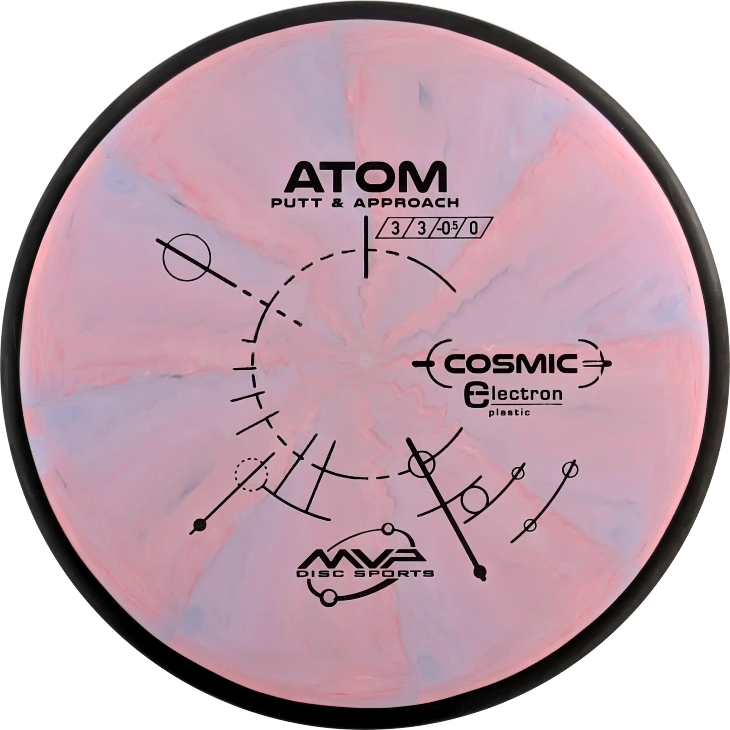 Cosmic Electron Atom