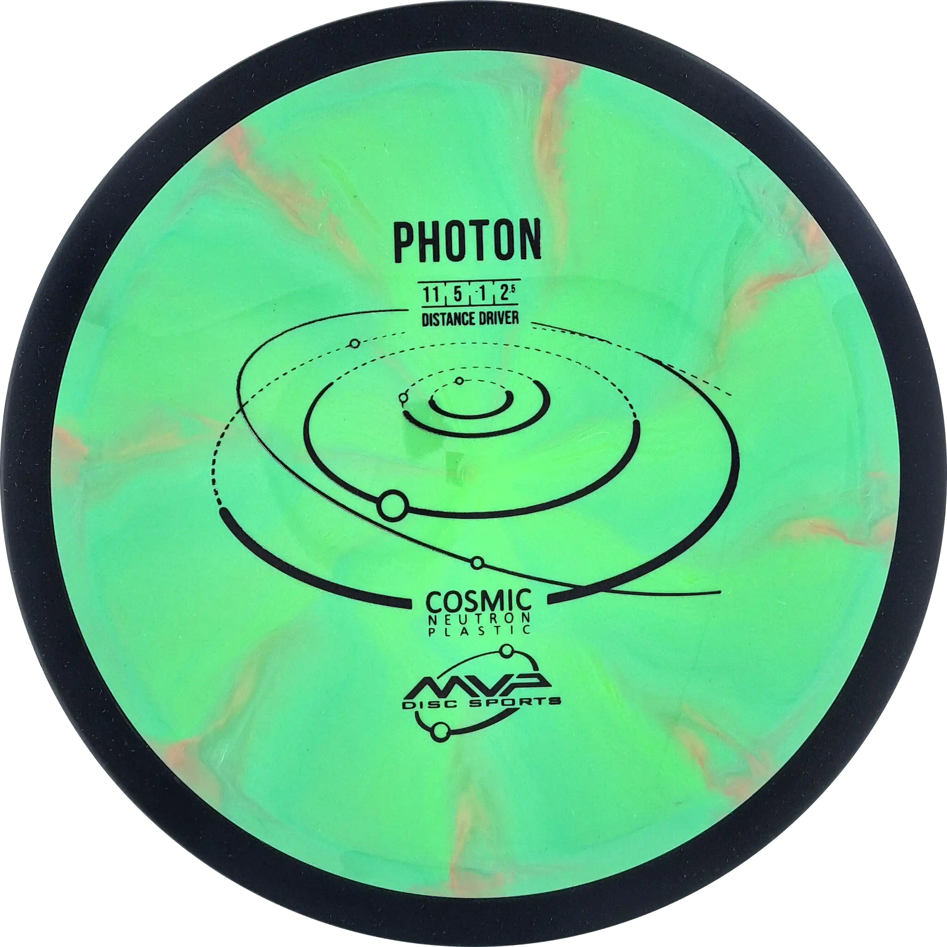 Cosmic Neutron Photon