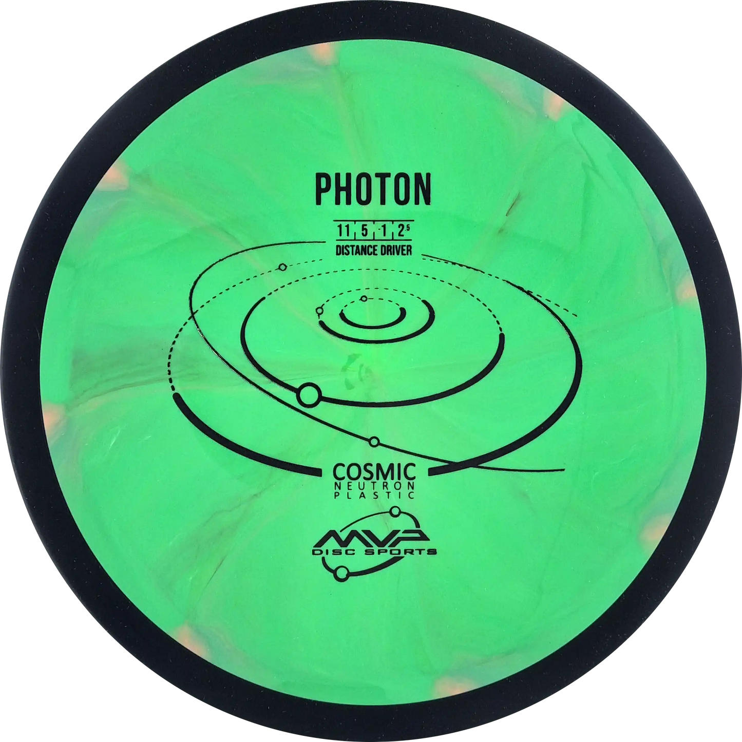 Cosmic Neutron Photon