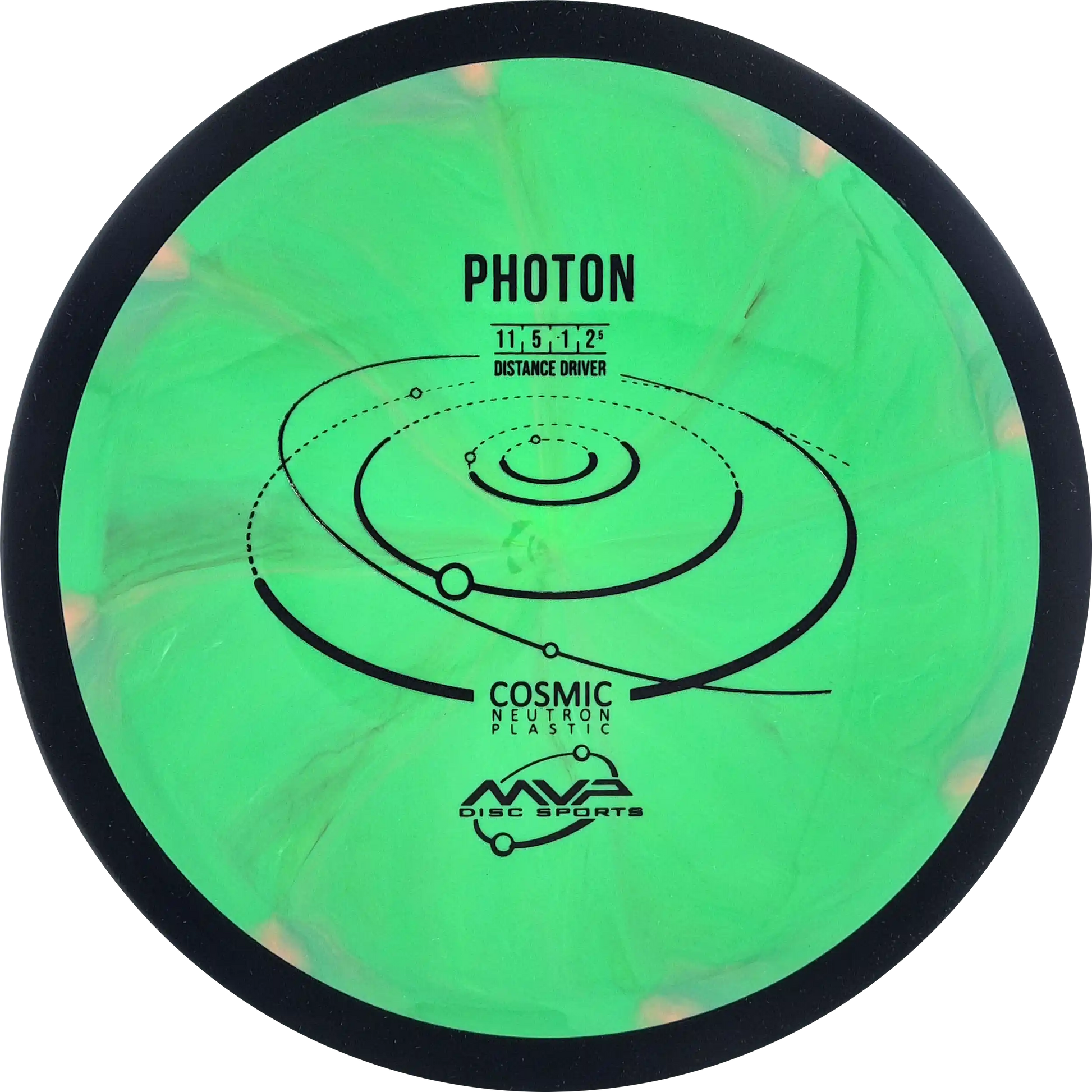 Cosmic Neutron Photon