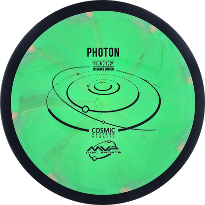 Cosmic Neutron Photon