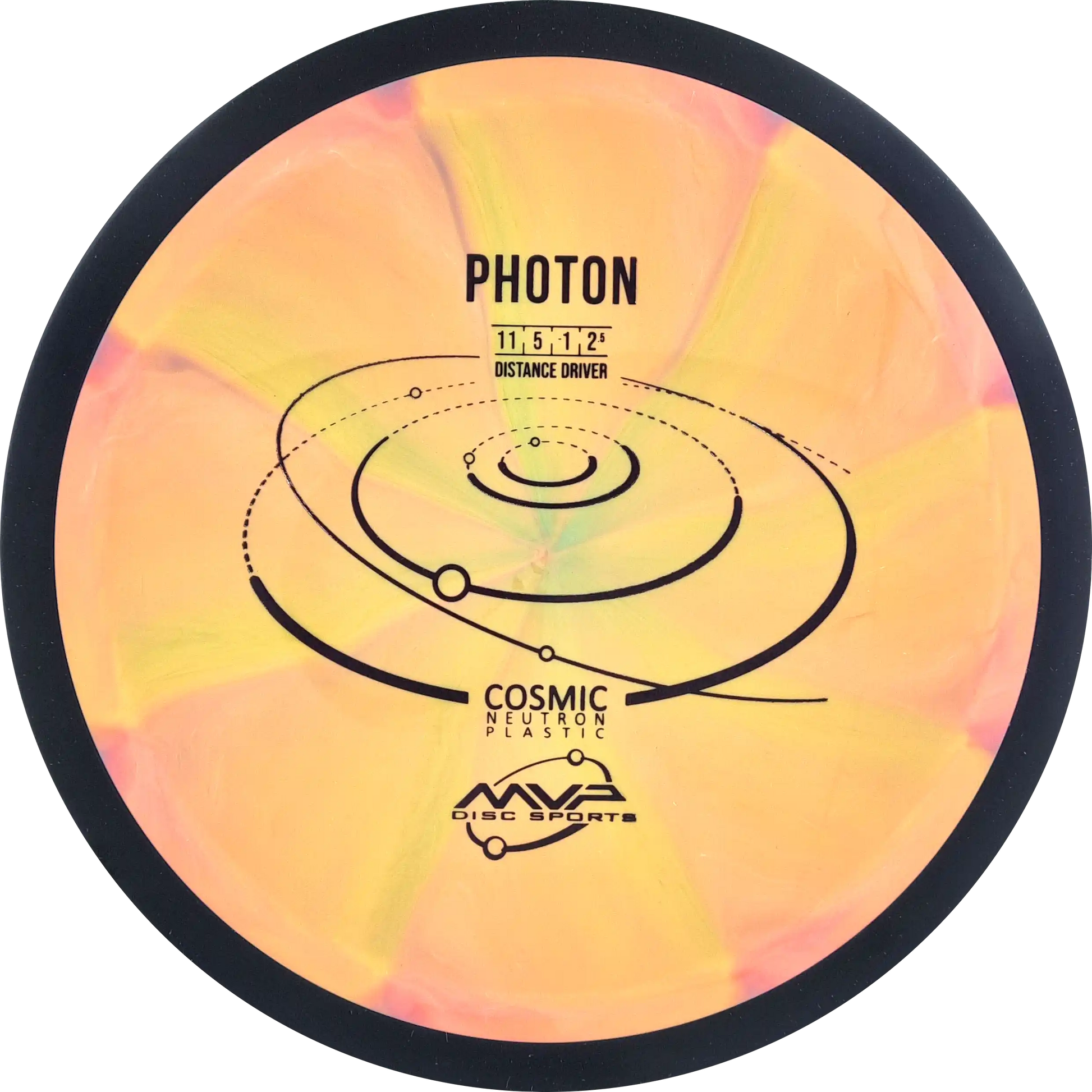 Cosmic Neutron Photon