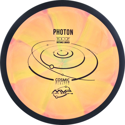 Cosmic Neutron Photon