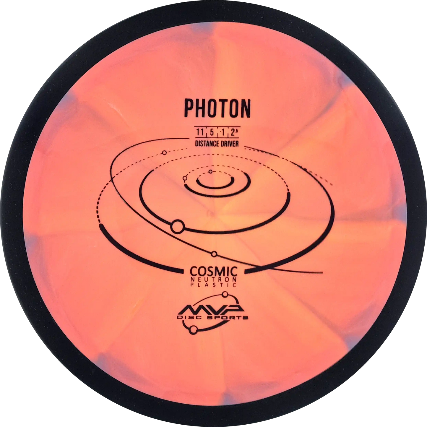 Cosmic Neutron Photon