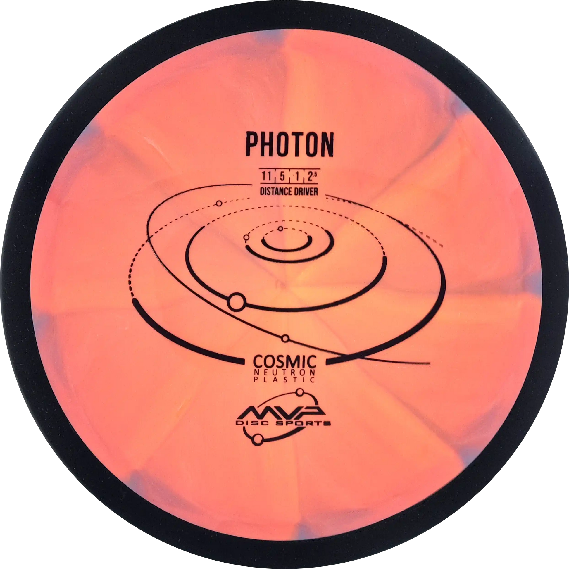 Cosmic Neutron Photon