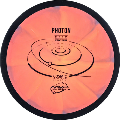 Cosmic Neutron Photon