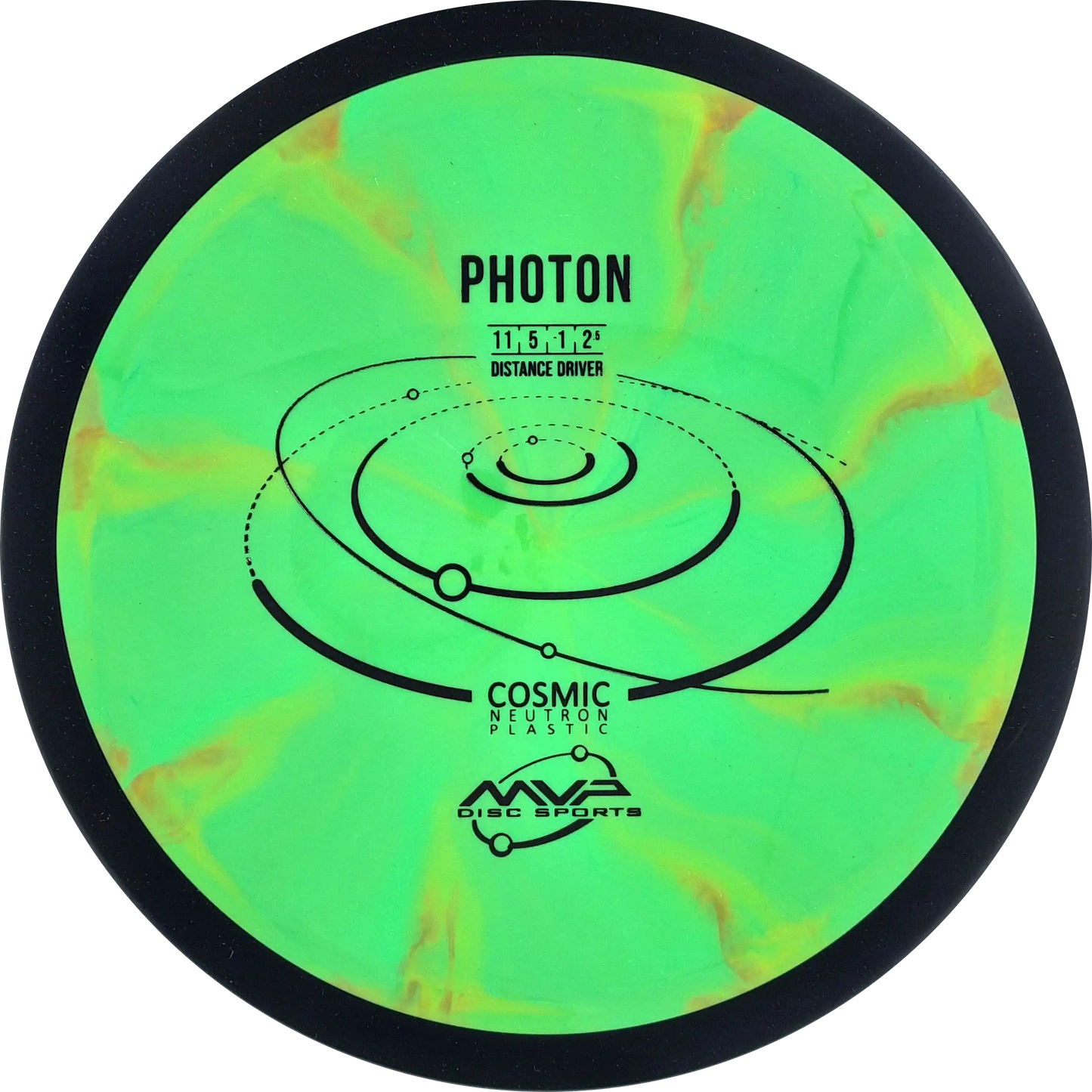 Cosmic Neutron Photon