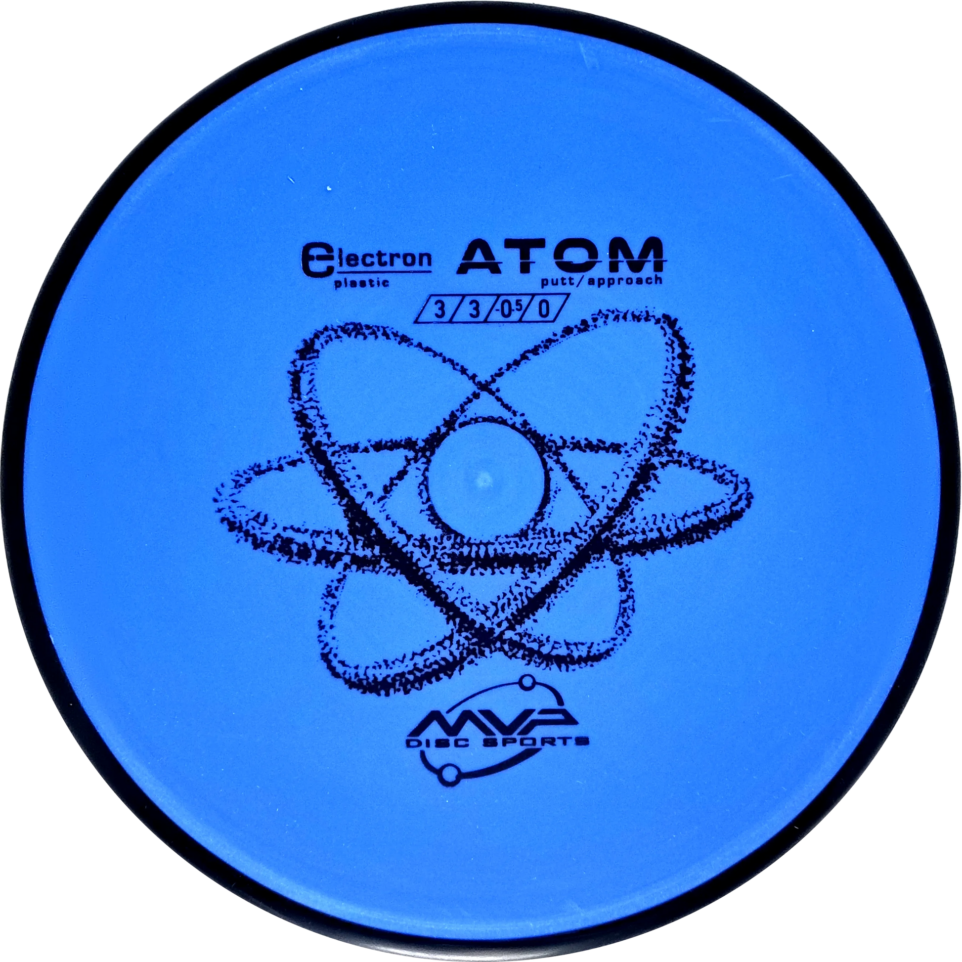 Electron Atom