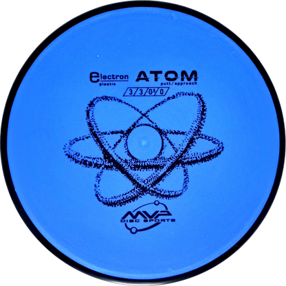 Electron Atom