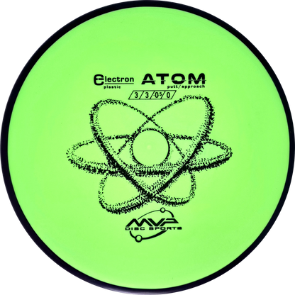 Electron Atom