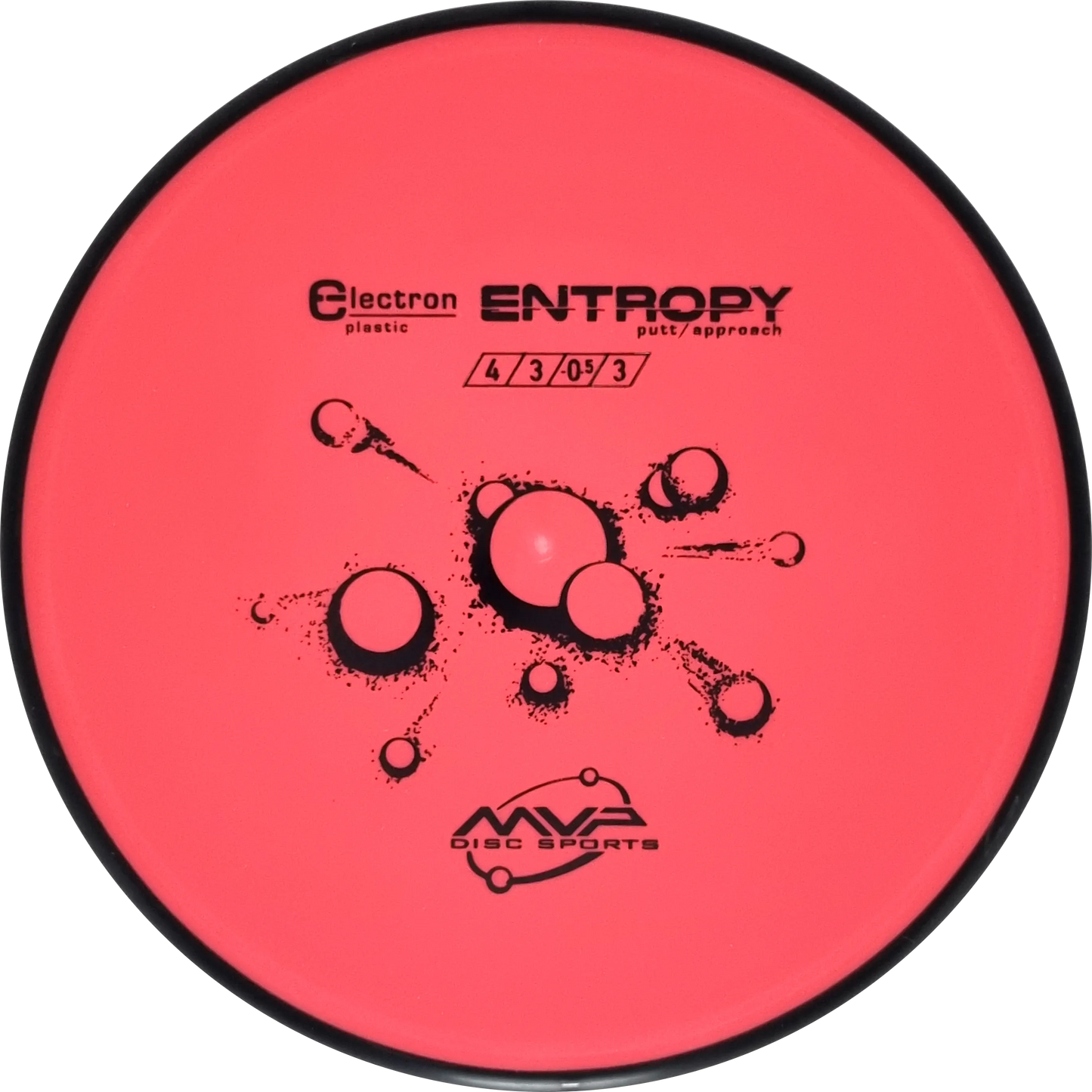 Electron Entropy