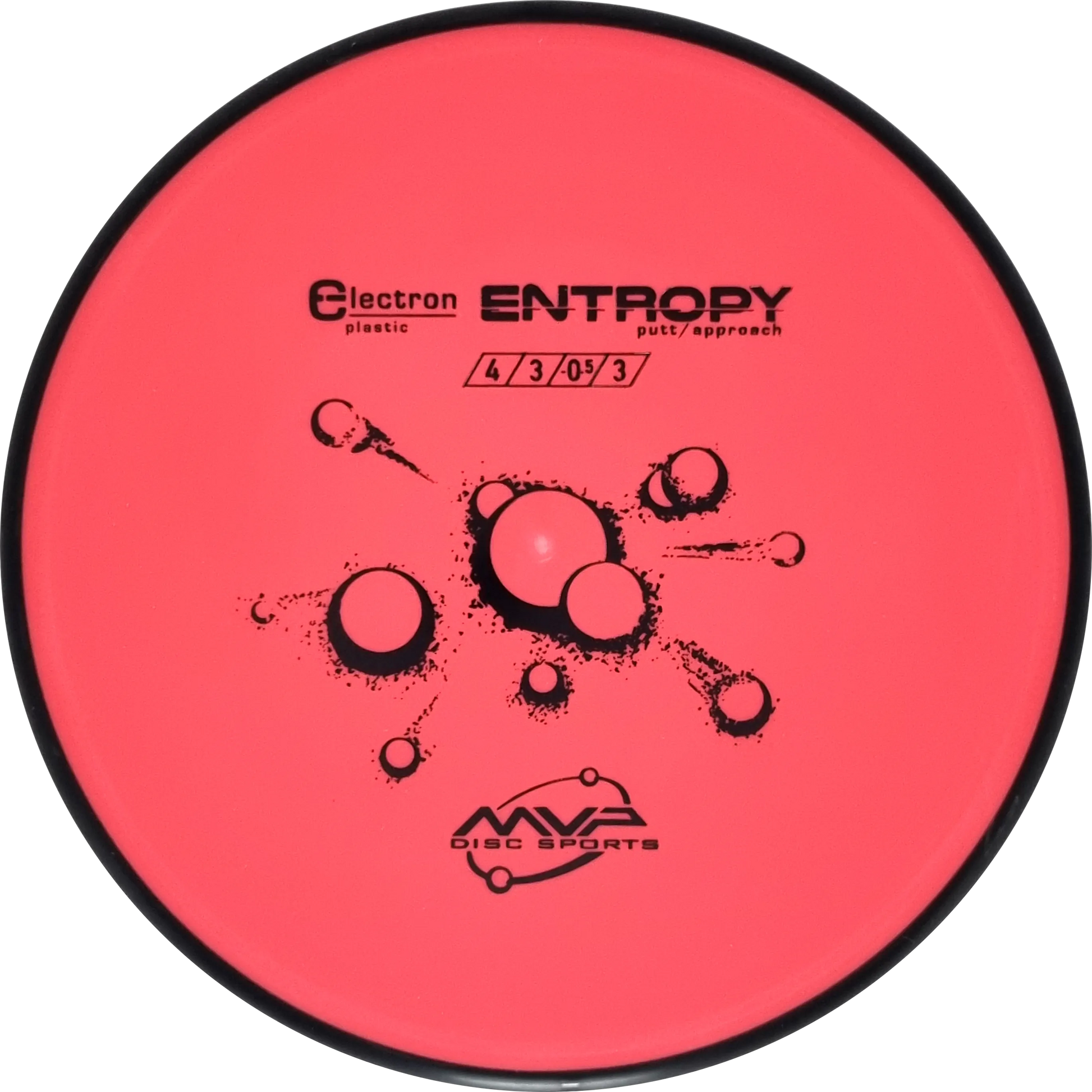 Electron Entropy