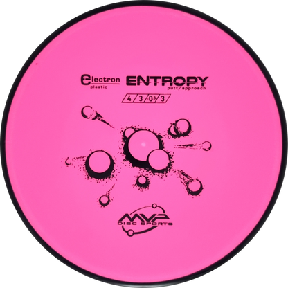 Electron Entropy