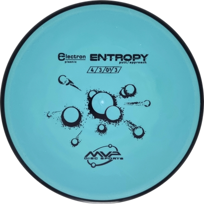 Electron Entropy