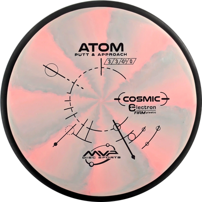 Cosmic Electron Firm Atom