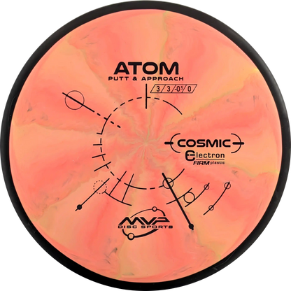 Cosmic Electron Firm Atom