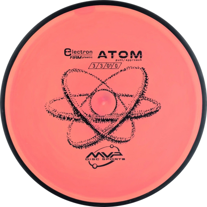Electron Firm Atom