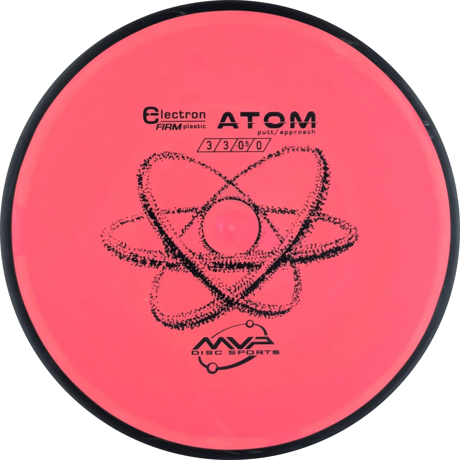 Electron Firm Atom
