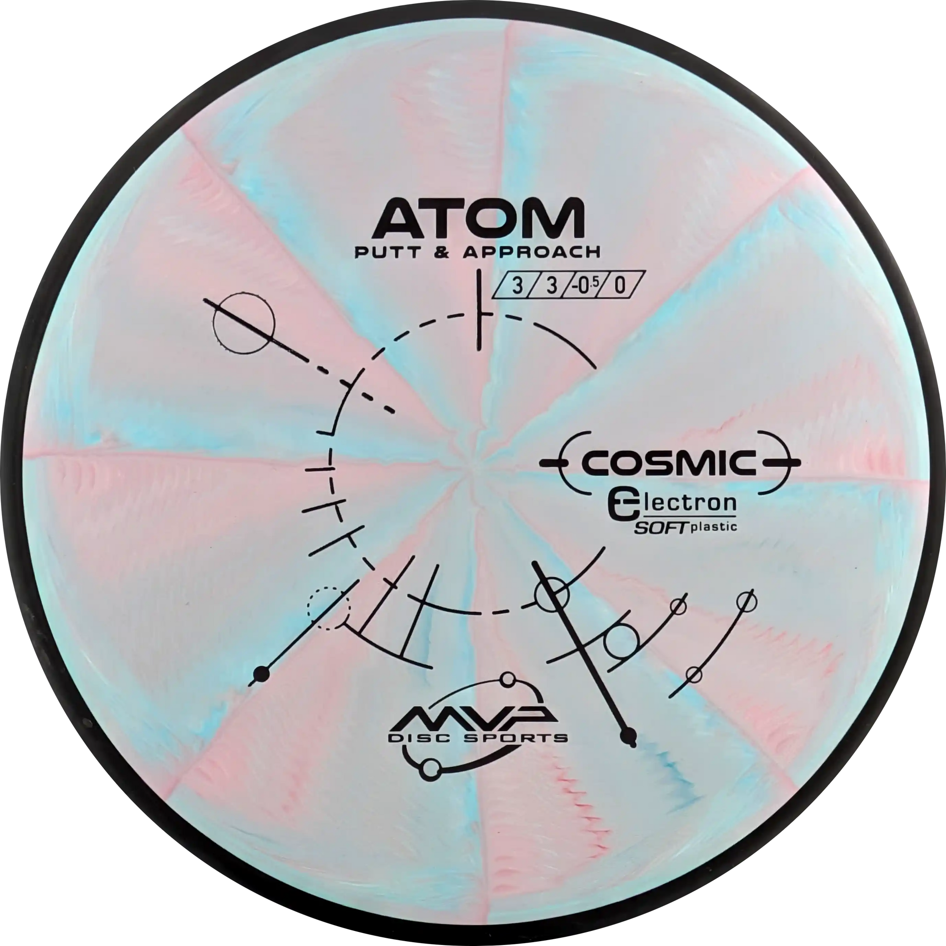 Cosmic Electron Soft Atom