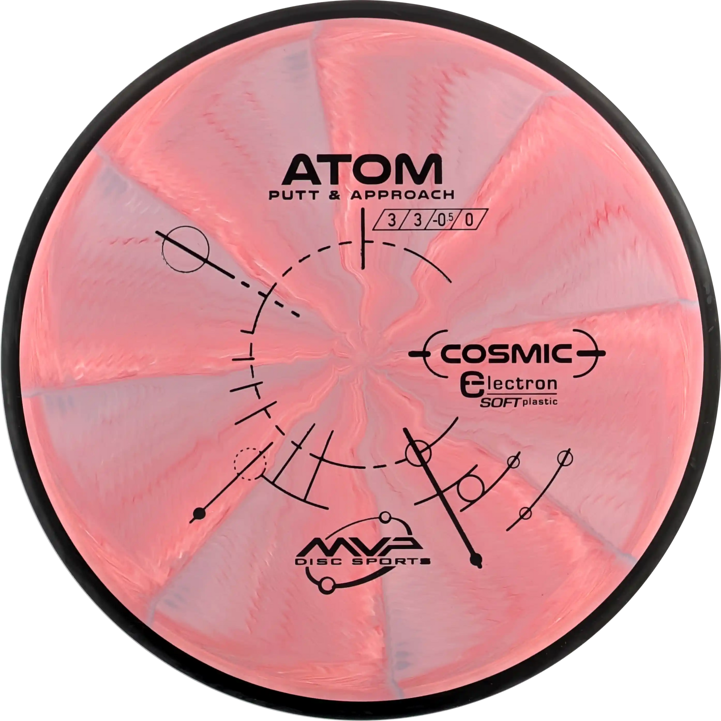 Cosmic Electron Soft Atom