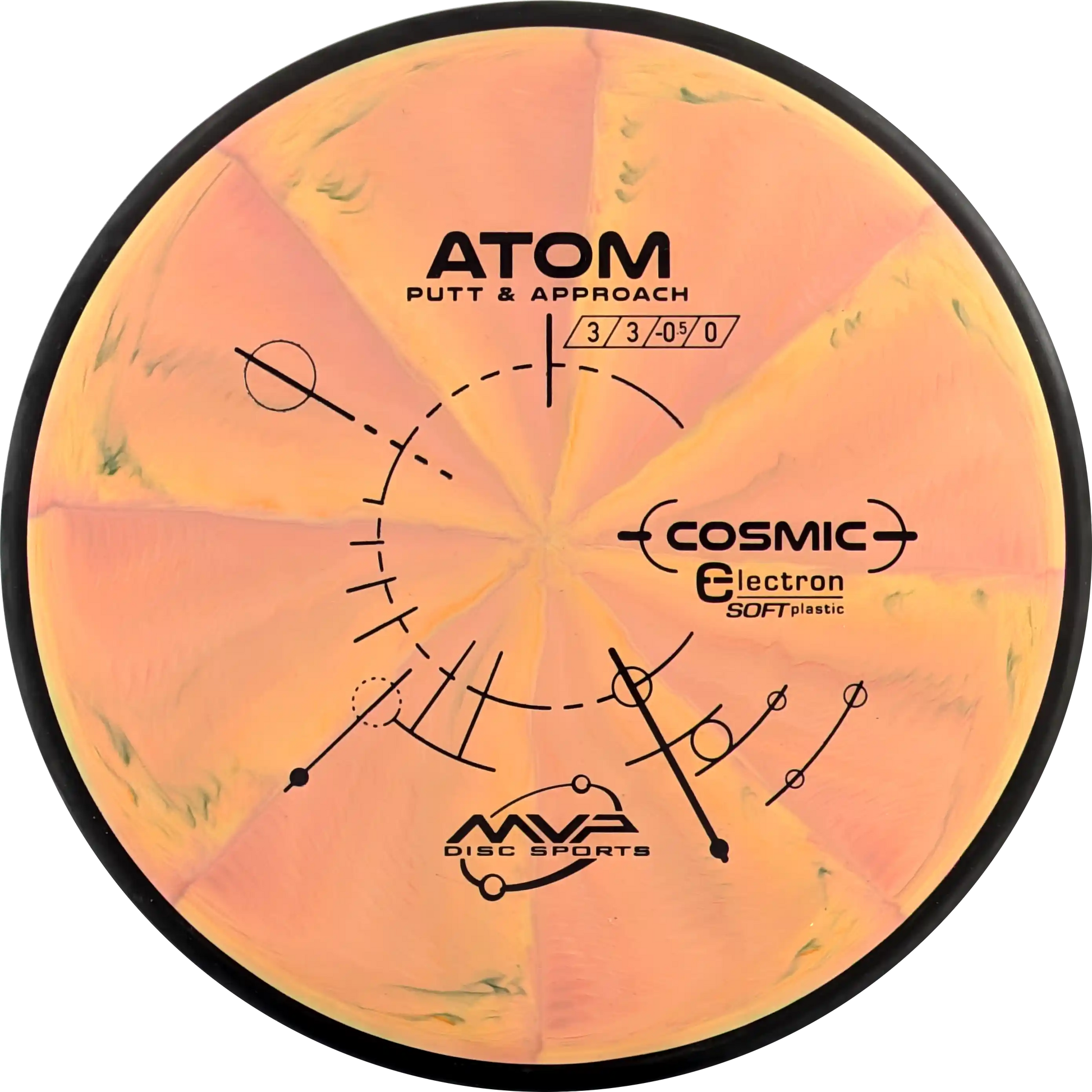 Cosmic Electron Soft Atom