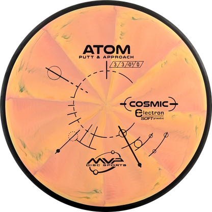 Cosmic Electron Soft Atom