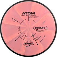 Cosmic Electron Soft Atom