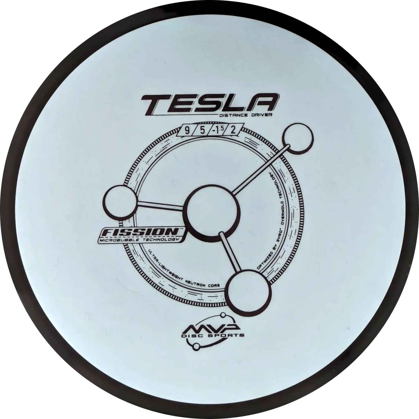 Fission Tesla