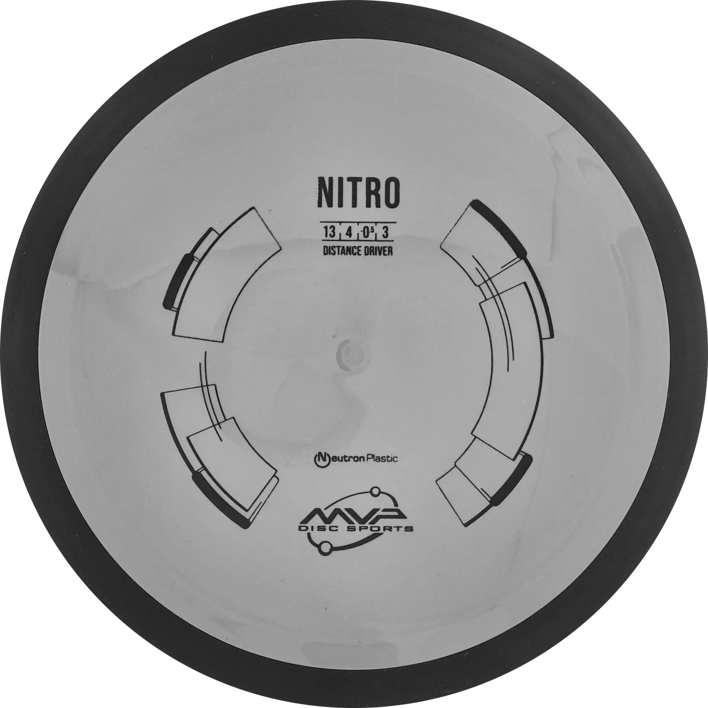 Neutron Nitro