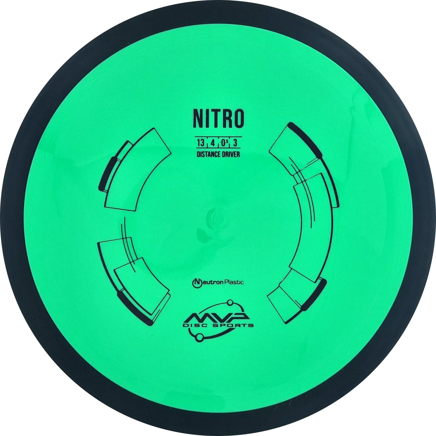 Neutron Nitro