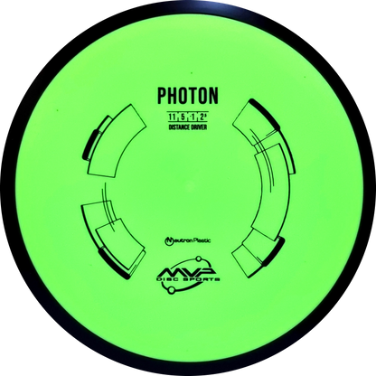 Neutron Photon