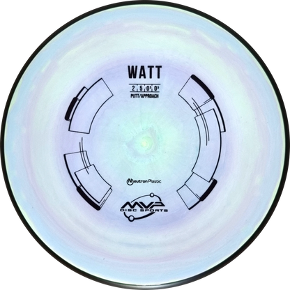 Neutron Watt