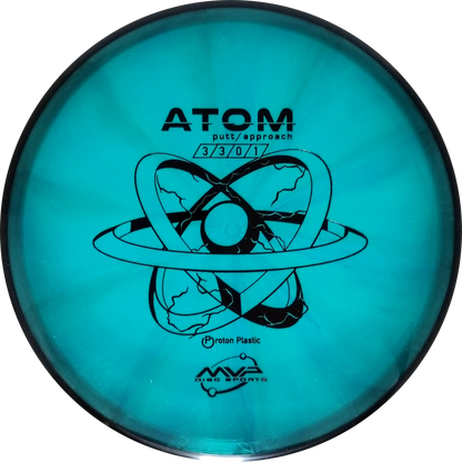 Proton Atom